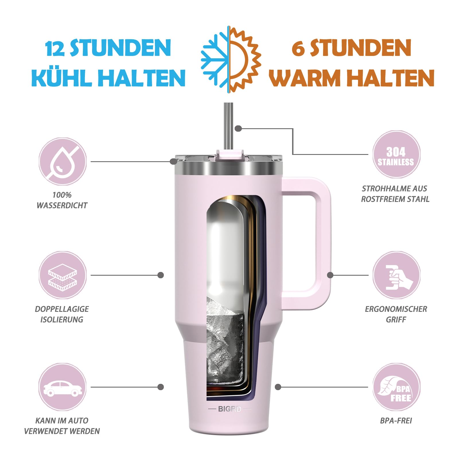 BIGRD 40 oz Travel Water Bottle, Coffee Mug for Cold Hot, Pink