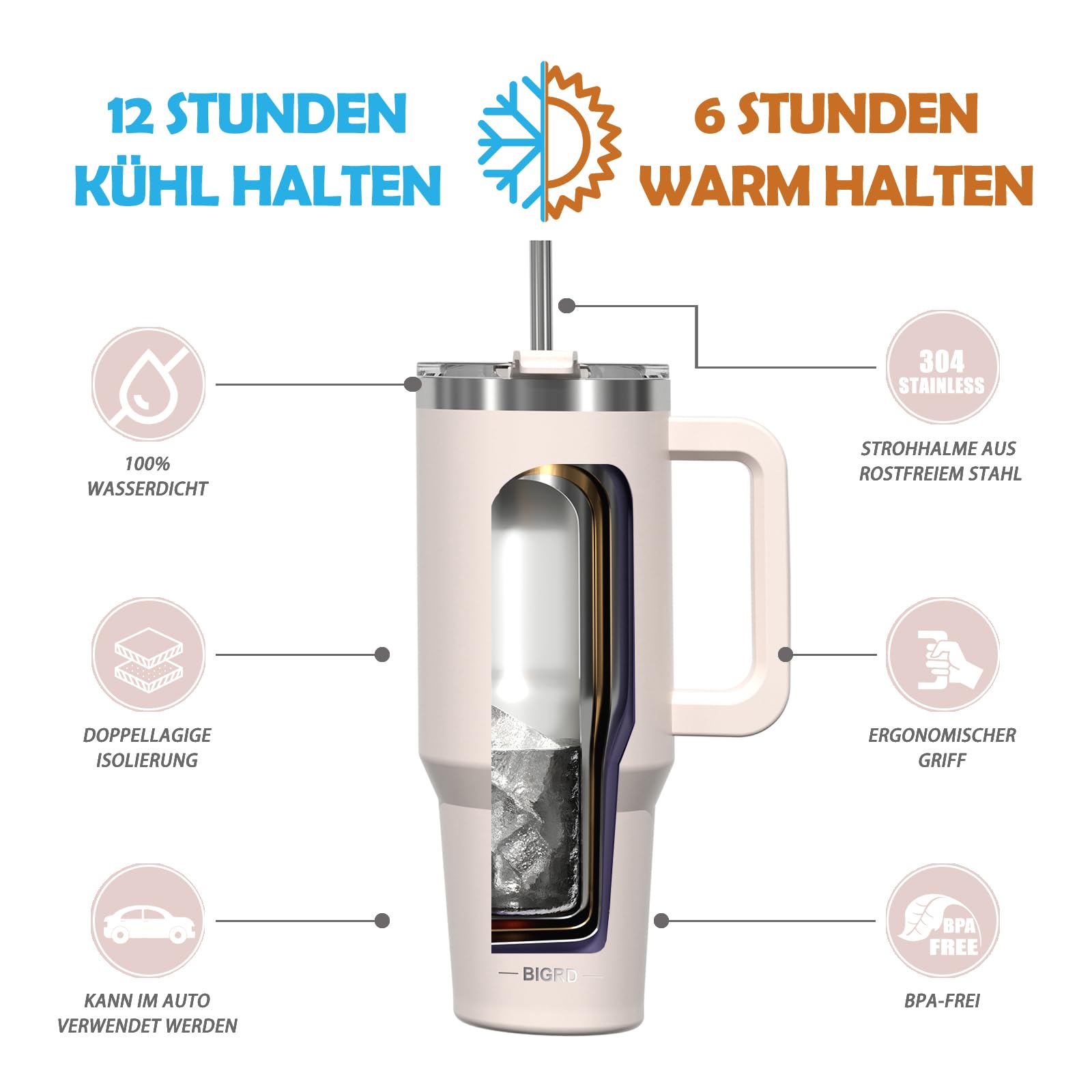 BIGRD 1.18 Litre Coffee Mug to Go, for Coffee/Tea, Rose Quartz