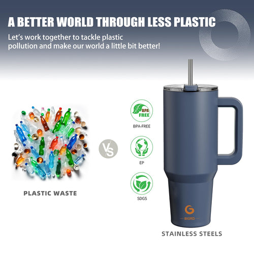 BIGRD 1.2 L Straw Coffee Cup to Go, Thermal Mug, Water Bottle Thermal Insulated Bottle (Twilight)